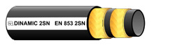 Dinamic 1SN/R1AT